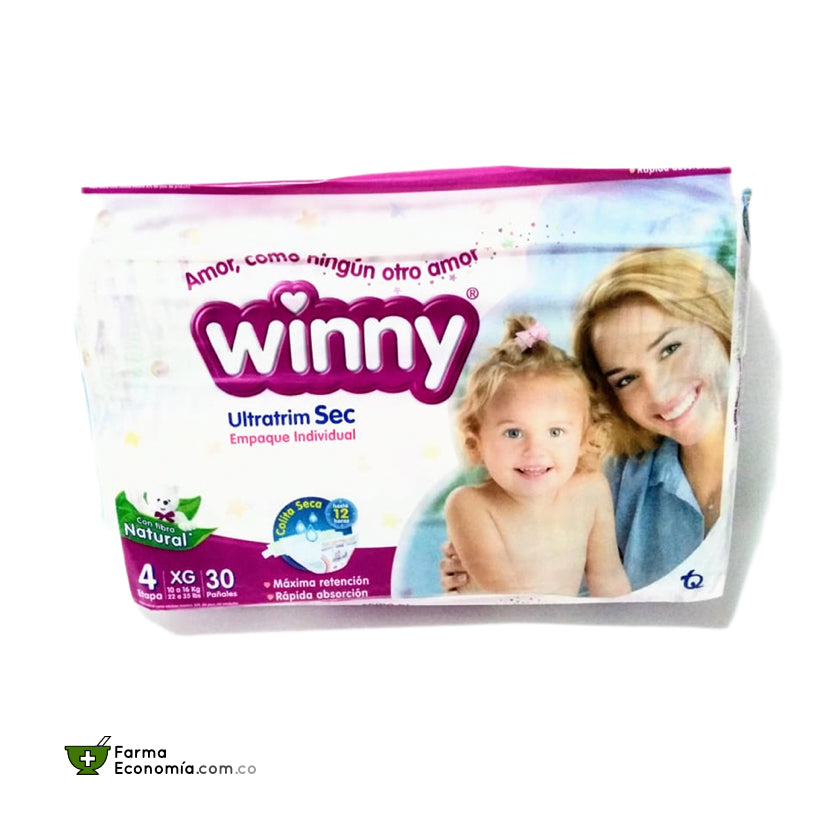 Winny Pañales Etapa 4 XG Ultratrim Sec Farma Economía Cali